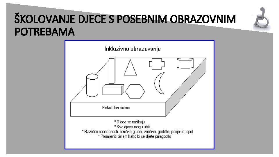 ŠKOLOVANJE DJECE S POSEBNIM OBRAZOVNIM POTREBAMA 