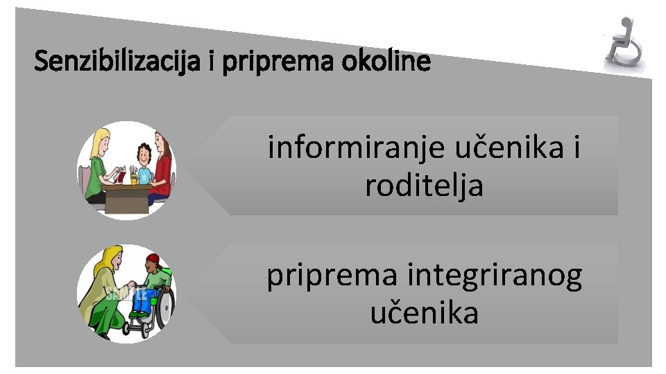 Senzibilizacija i priprema okoline informiranje učenika i roditelja priprema integriranog učenika 