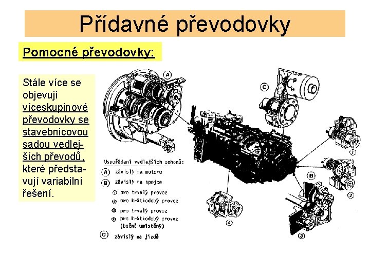 Přídavné převodovky Pomocné převodovky: Stále více se objevují víceskupinové převodovky se stavebnicovou sadou vedlejších