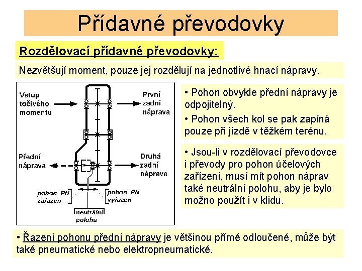 Přídavné převodovky Rozdělovací přídavné převodovky: Nezvětšují moment, pouze jej rozdělují na jednotlivé hnací nápravy.