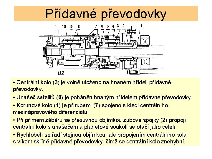 Přídavné převodovky • Centrální kolo (3) je volně uloženo na hnaném hřídeli přídavné převodovky.