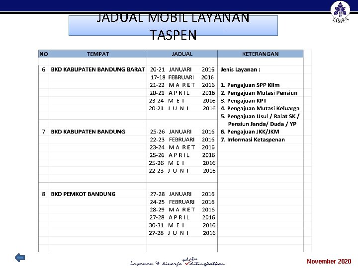JADUAL MOBIL LAYANAN TASPEN November 2020 