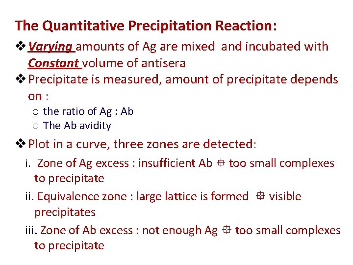 The Quantitative Precipitation Reaction: v Varying amounts of Ag are mixed and incubated with