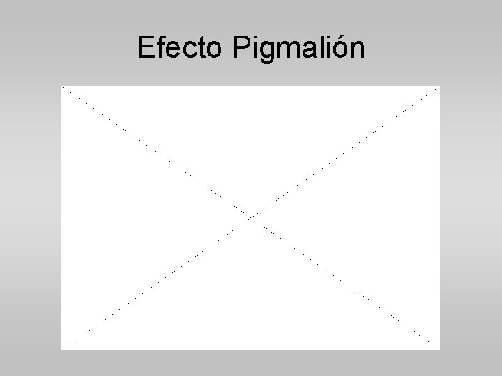 Efecto Pigmalión 