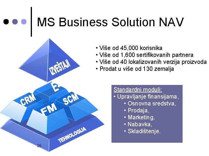 MS Business Solution NAV • Više od 45, 000 korisnika • Više od 1,