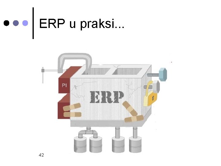 ERP u praksi. . . 42 