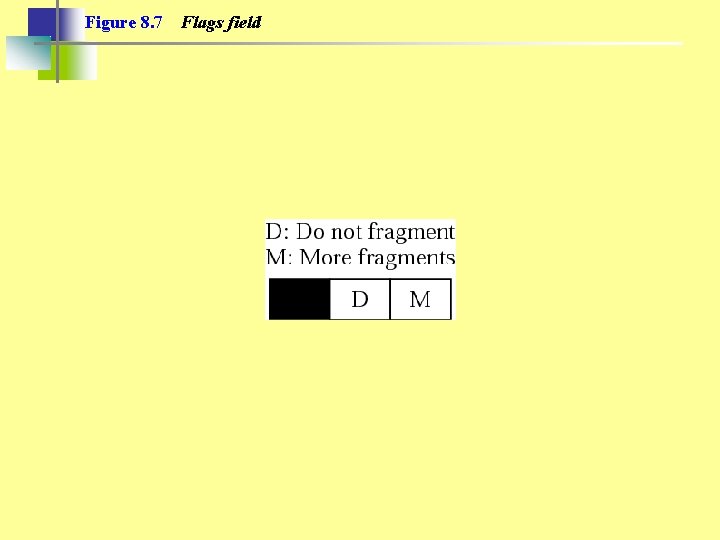 Figure 8. 7 Flags field 