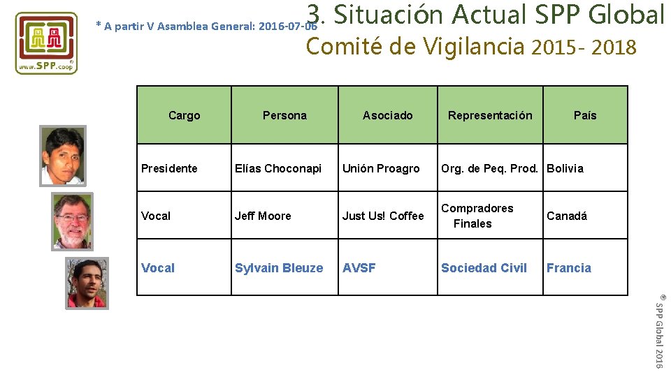 3. Situación Actual SPP Global * A partir V Asamblea General: 2016 -07 -06