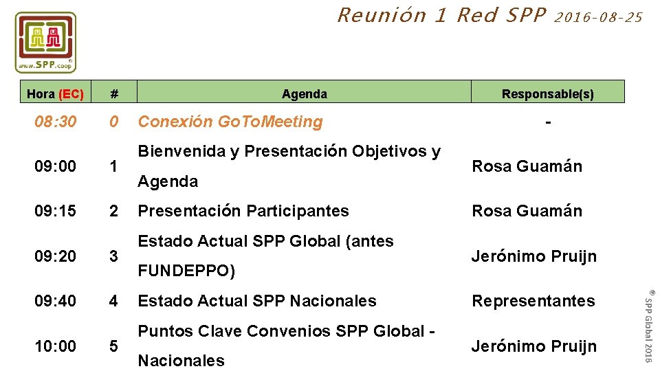 Reunión 1 Red SPP Hora (EC) # 08: 30 0 09: 00 1 09: