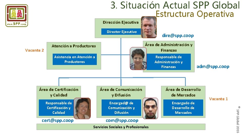 3. Situación Actual SPP Global Estructura Operativa Dirección Ejecutiva Director Ejecutivo Vacante 2 dire@spp.