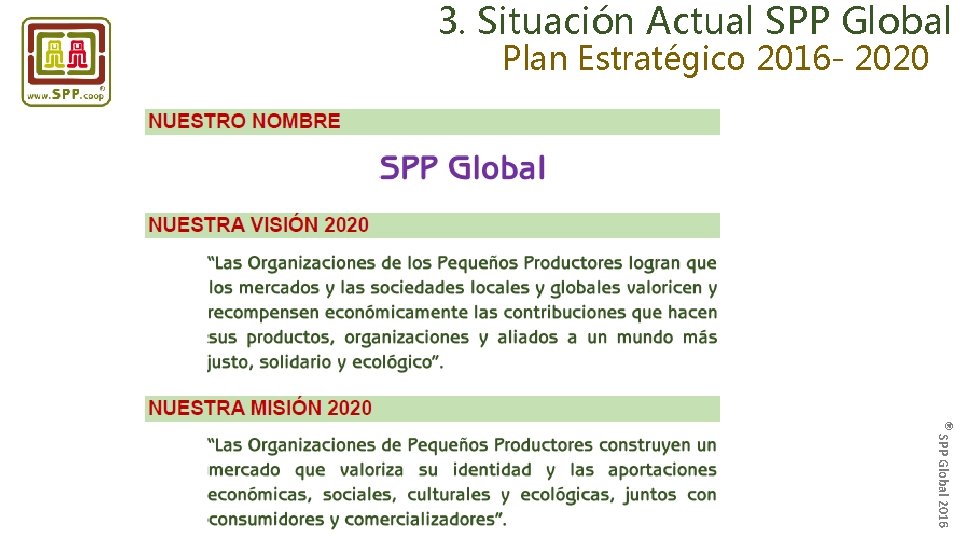 3. Situación Actual SPP Global Plan Estratégico 2016 - 2020 ® SPP Global 2016