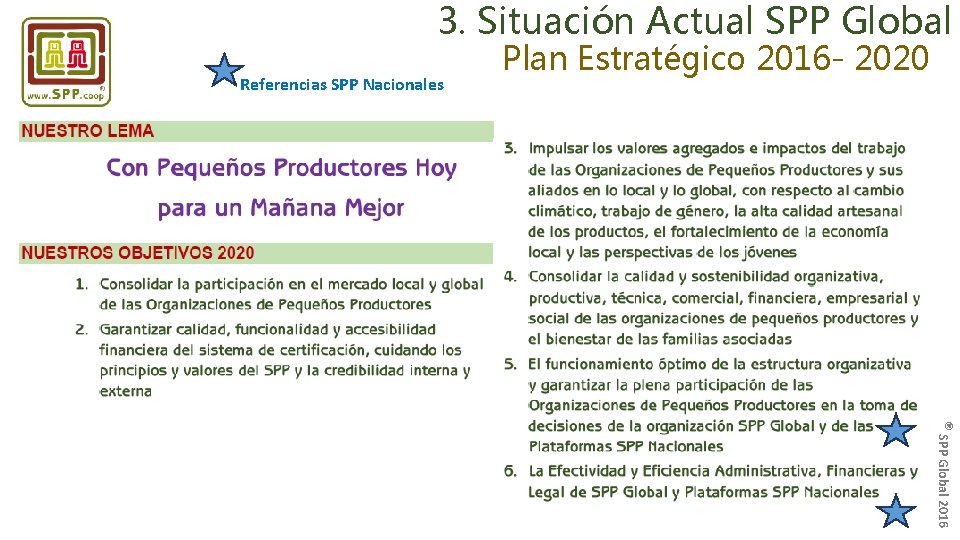 3. Situación Actual SPP Global Referencias SPP Nacionales Plan Estratégico 2016 - 2020 ®