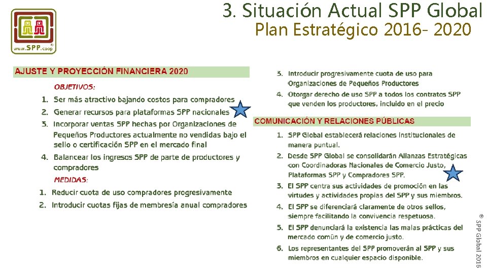 3. Situación Actual SPP Global Plan Estratégico 2016 - 2020 ® SPP Global 2016