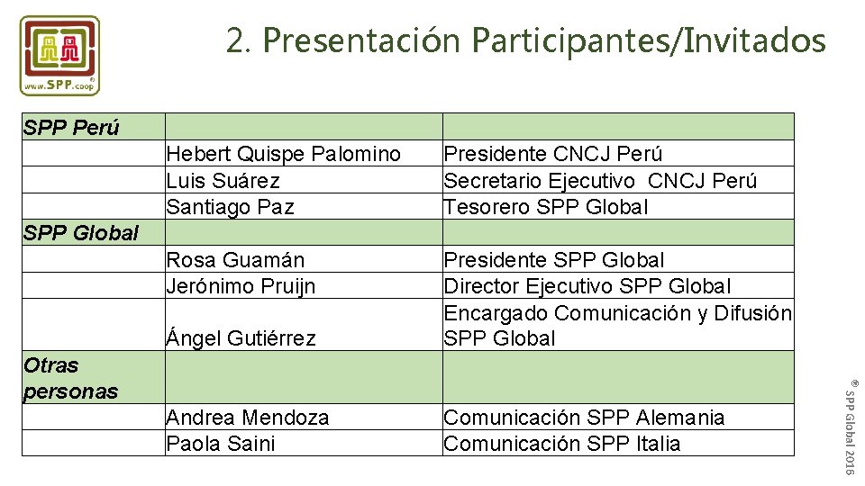 2. Presentación Participantes/Invitados Hebert Quispe Palomino Luis Suárez Santiago Paz Rosa Guamán Jerónimo Pruijn