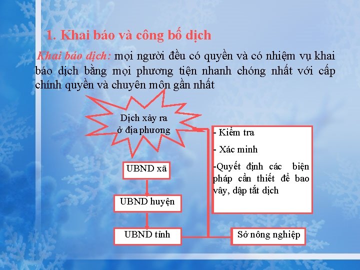 1. Khai báo và công bố dịch Khai báo dịch: mọi người đều có