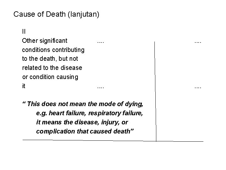Cause of Death (lanjutan) II Other significant conditions contributing to the death, but not