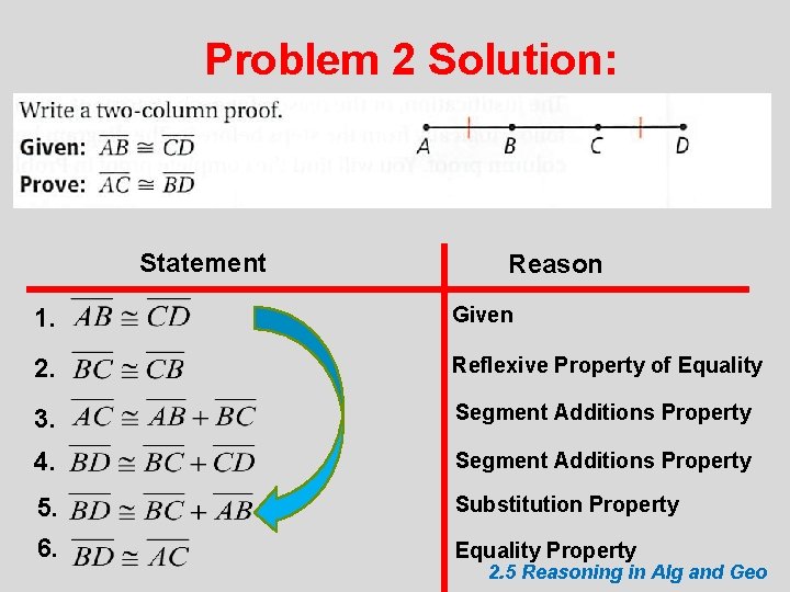 Problem 2 Solution: Statement Reason 1. Given 2. Reflexive Property of Equality 3. Segment