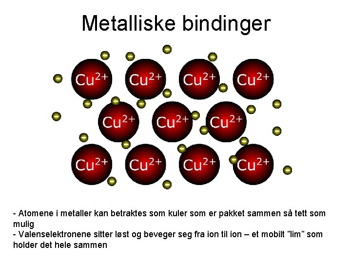 Metalliske bindinger - Atomene i metaller kan betraktes som kuler som er pakket sammen