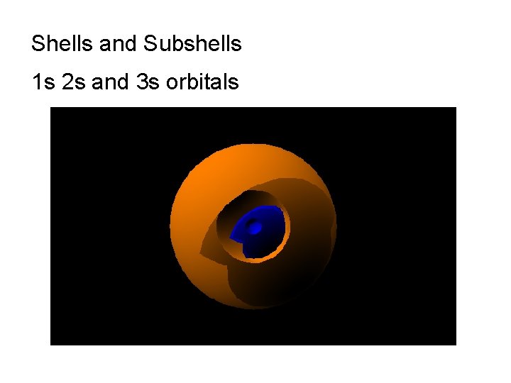 Shells and Subshells 1 s 2 s and 3 s orbitals 