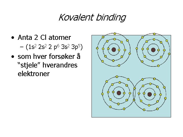 Kovalent binding • Anta 2 Cl atomer – (1 s 2 2 p 6