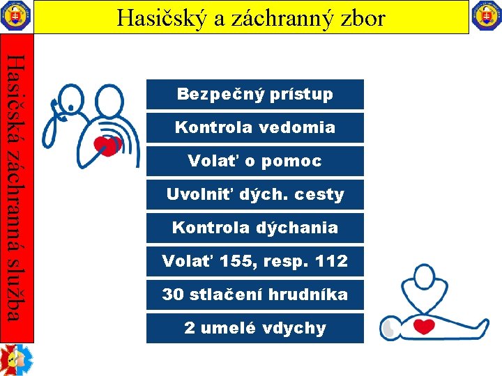 Hasičský a záchranný zbor Hasičská záchranná služba Bezpečný prístup Kontrola vedomia Volať o pomoc