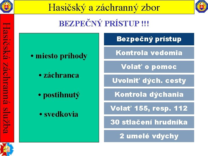 Hasičský a záchranný zbor Hasičská záchranná služba BEZPEČNÝ PRÍSTUP !!! Bezpečný prístup • miesto