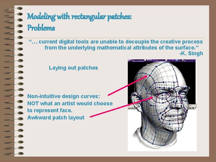 Modeling with rectangular patches: Problems “… current digital tools are unable to decouple the