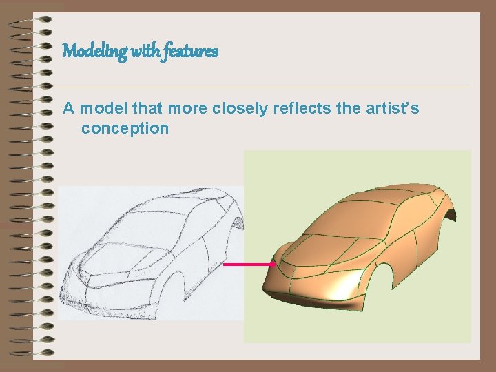 Modeling with features A model that more closely reflects the artist’s conception 