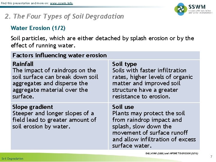 Find this presentation and more on: www. ssswm. info. 2. The Four Types of