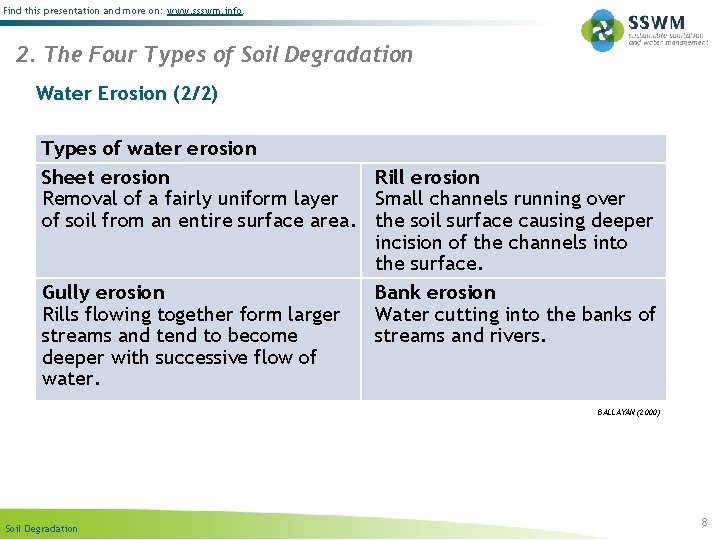 Find this presentation and more on: www. ssswm. info. 2. The Four Types of