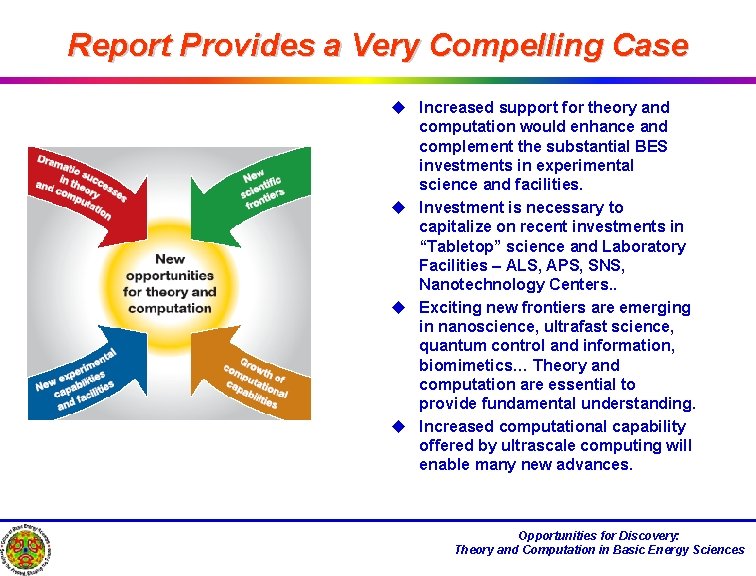 Report Provides a Very Compelling Case u Increased support for theory and computation would