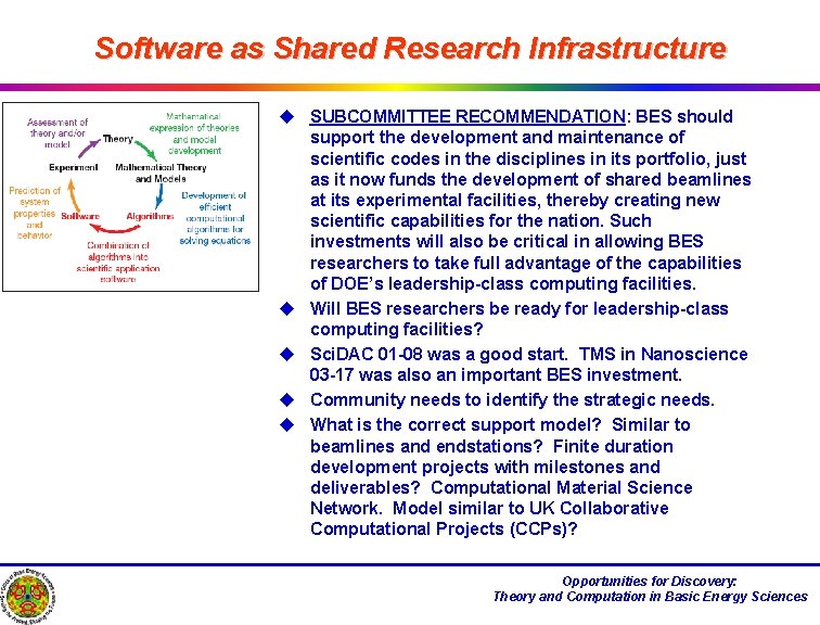 Software as Shared Research Infrastructure u SUBCOMMITTEE RECOMMENDATION: BES should support the development and