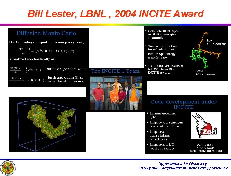 Bill Lester, LBNL , 2004 INCITE Award Opportunities for Discovery: Theory and Computation in
