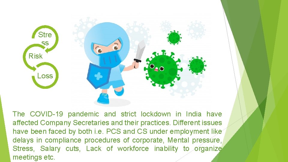 Stre ss Risk Loss The COVID-19 pandemic and strict lockdown in India have affected