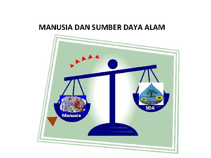 MANUSIA DAN SUMBER DAYA ALAM SDA Manusia 