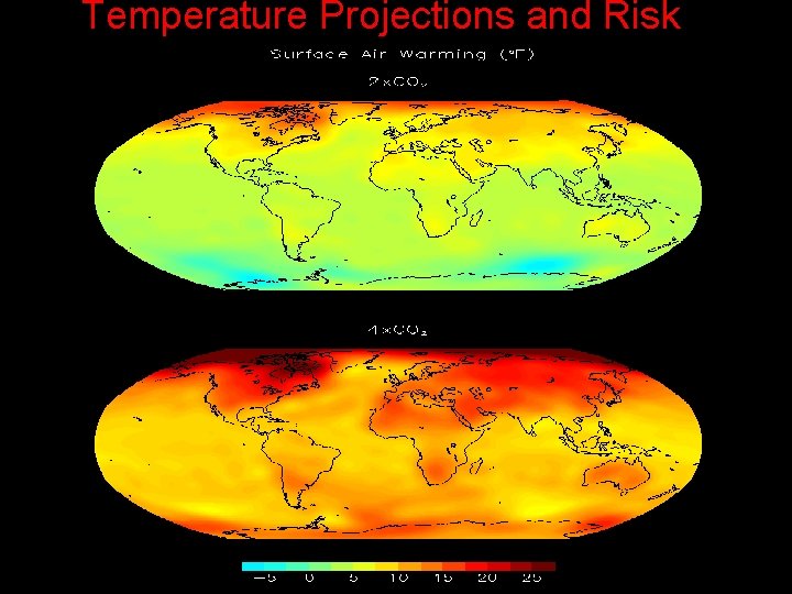 Temperature Projections and Risk 