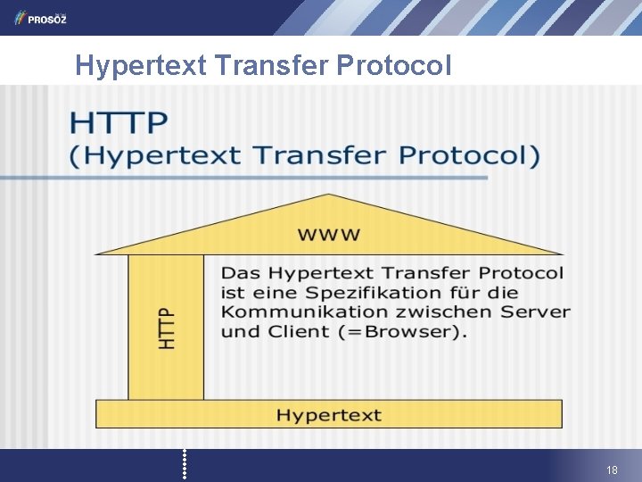 Hypertext Transfer Protocol 18 