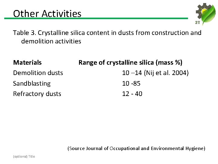 Other Activities 2 T Table 3. Crystalline silica content in dusts from construction and
