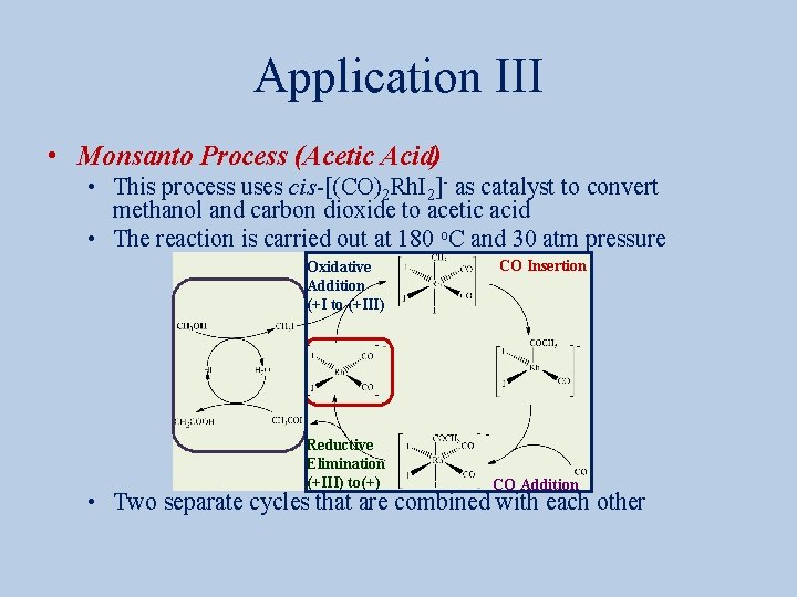 Application III • Monsanto Process (Acetic Acid) • This process uses cis-[(CO)2 Rh. I