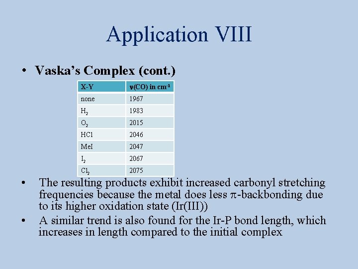 Application VIII • Vaska’s Complex (cont. ) • • X-Y n(CO) in cm-1 none