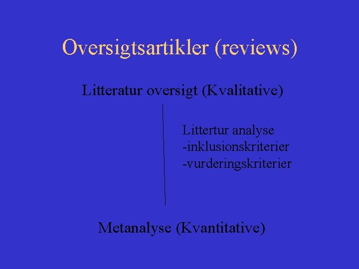 Oversigtsartikler (reviews) Litteratur oversigt (Kvalitative) Littertur analyse -inklusionskriterier -vurderingskriterier Metanalyse (Kvantitative) 