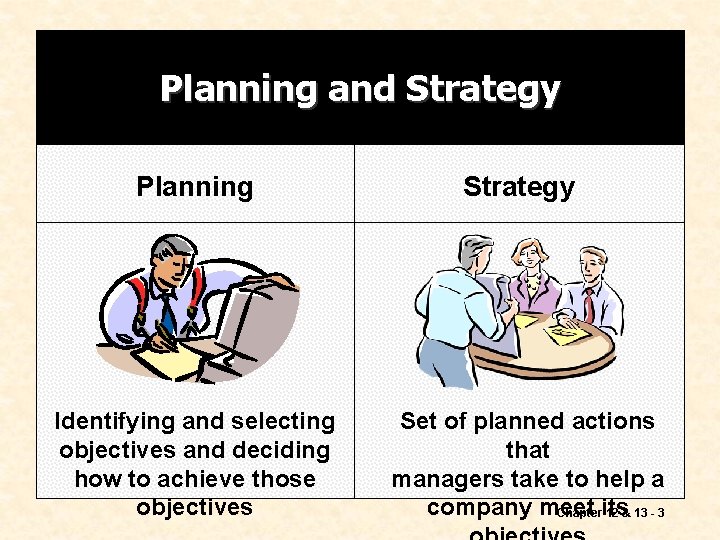 Planning and Strategy Planning Identifying and selecting objectives and deciding how to achieve those
