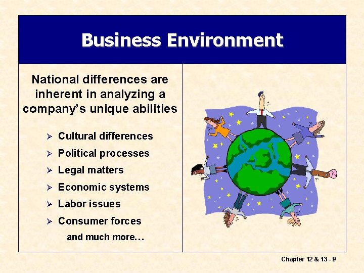 Business Environment National differences are inherent in analyzing a company’s unique abilities Ø Cultural