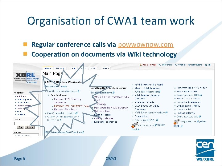 Organisation of CWA 1 team work Regular conference calls via powwownow. com Cooperation on