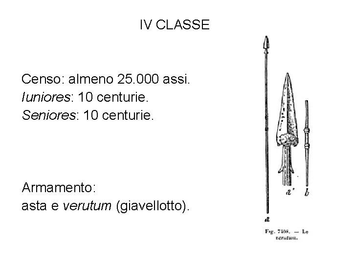 IV CLASSE Censo: almeno 25. 000 assi. Iuniores: 10 centurie. Seniores: 10 centurie. Armamento: