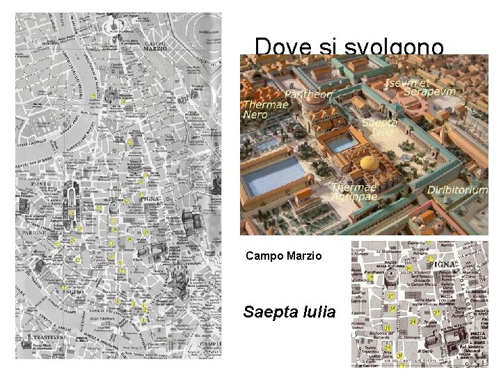 Dove si svolgono Campo Marzio Saepta Iulia 