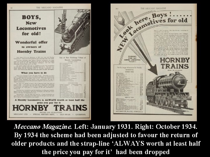 Meccano Magazine. Left: January 1931. Right: October 1934. By 1934 the scheme had been