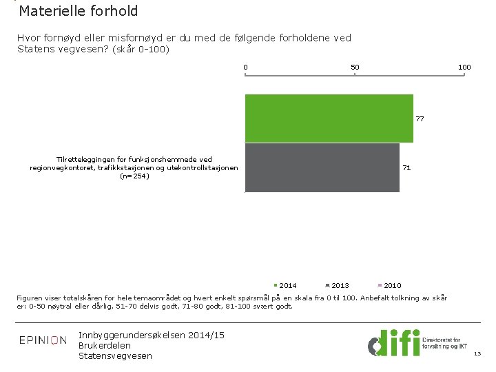 Materielle forhold Hvor fornøyd eller misfornøyd er du med de følgende forholdene ved Statens