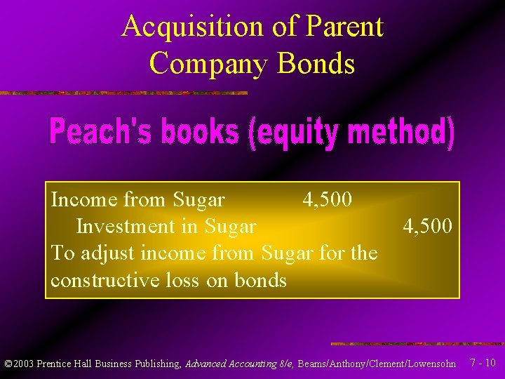 Acquisition of Parent Company Bonds Income from Sugar 4, 500 Investment in Sugar To