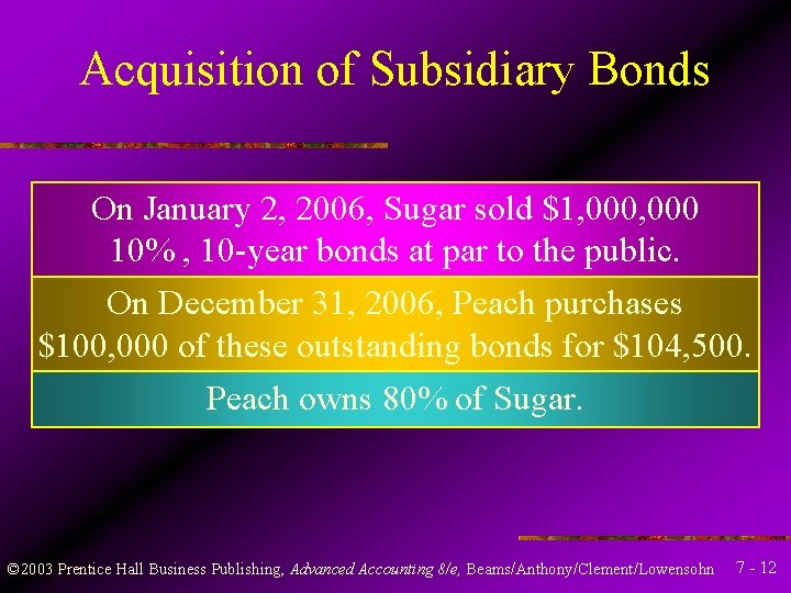 Acquisition of Subsidiary Bonds On January 2, 2006, Sugar sold $1, 000 10% ,